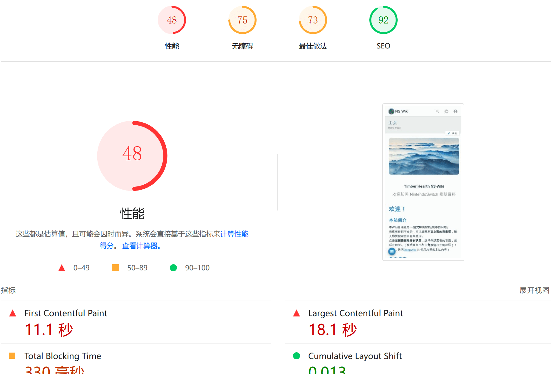 迁移网站前的性能